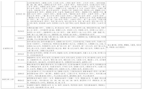 武汉包子店爆料案件最新,揭露食品安全背后的惊人真相 第2张 武汉包子店爆料案件最新,揭露食品安全背后的惊人真相 第2张