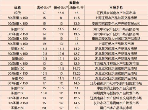长垣市最新热搜爆料信息,最新爆料事件盘点！