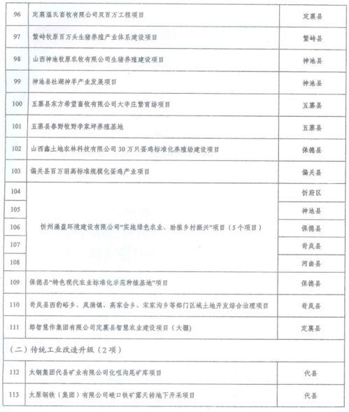 长垣市最新热搜爆料信息,最新爆料事件盘点! 第3张 长垣市最新热搜爆料信息,最新爆料事件盘点! 第3张
